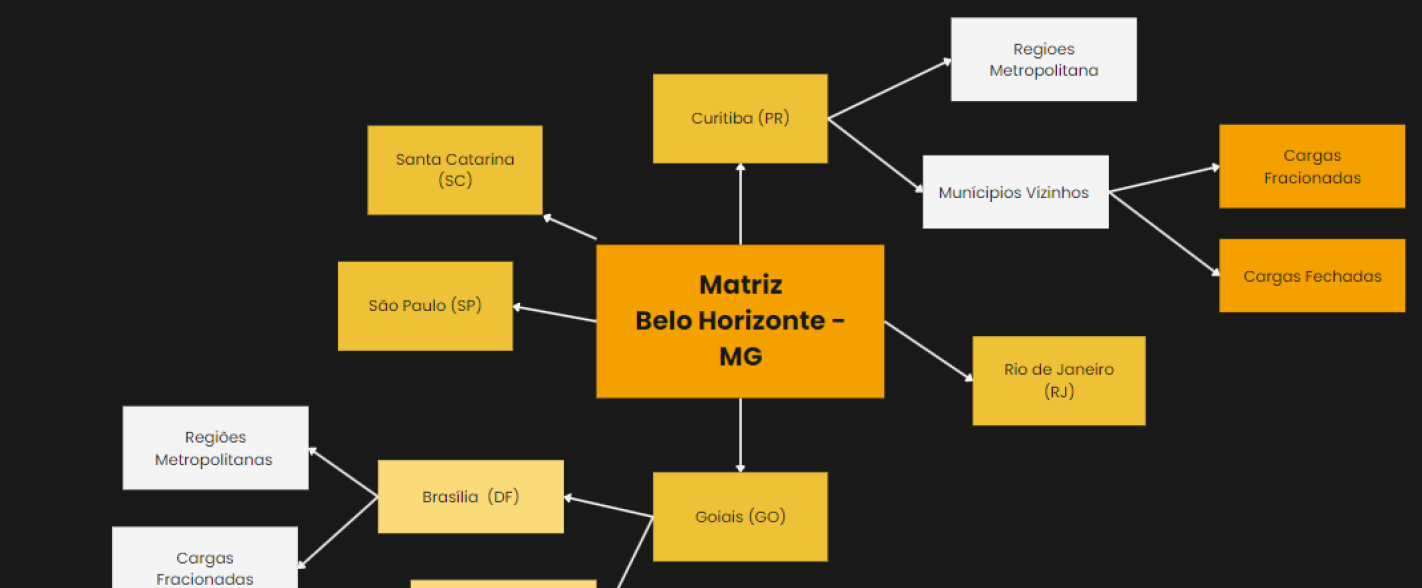 Relação de Praça.PNG